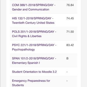 Meet your Posher, Eve